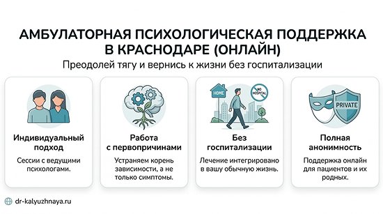 Инфографика об амбулаторной психологической поддержке онлайн в Донецке. 4 ключевых преимущества: индивидуальный подход, работа с первопричинами, без госпитализации, полная анонимность.